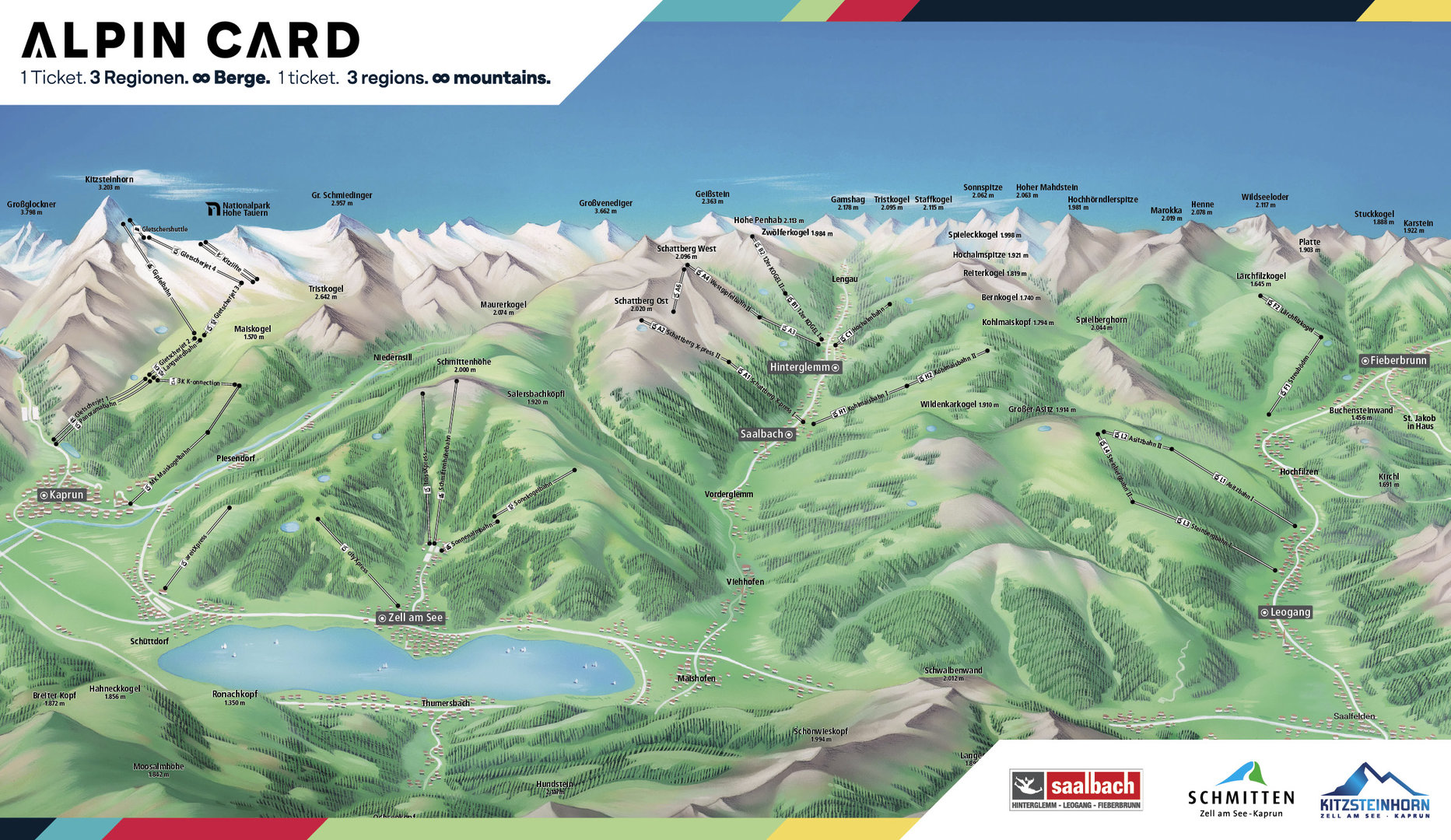 Sommer Panorama mit Lift  | © Bergbahnen Fieberbrunn